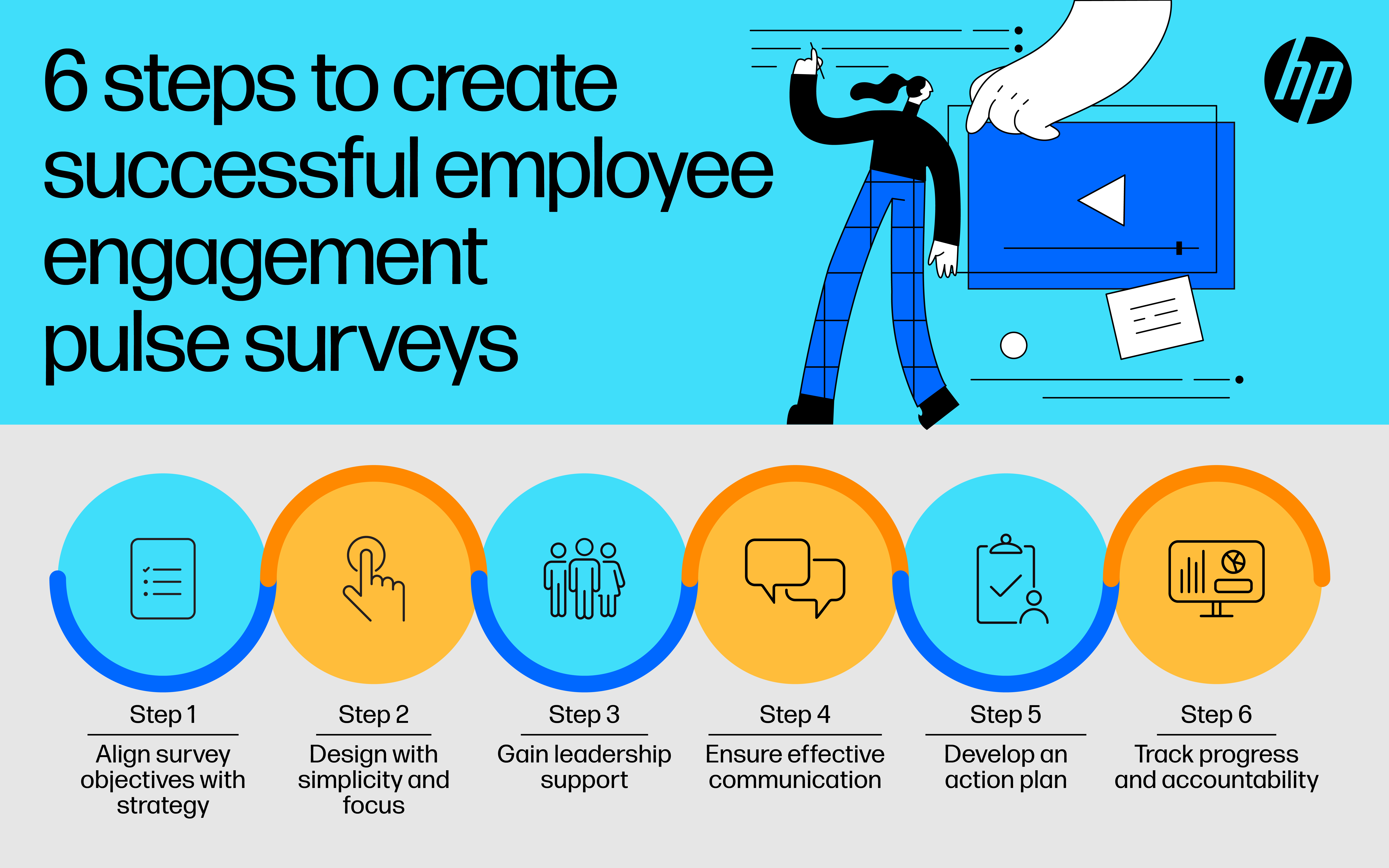 six-steps-pulse-surveys