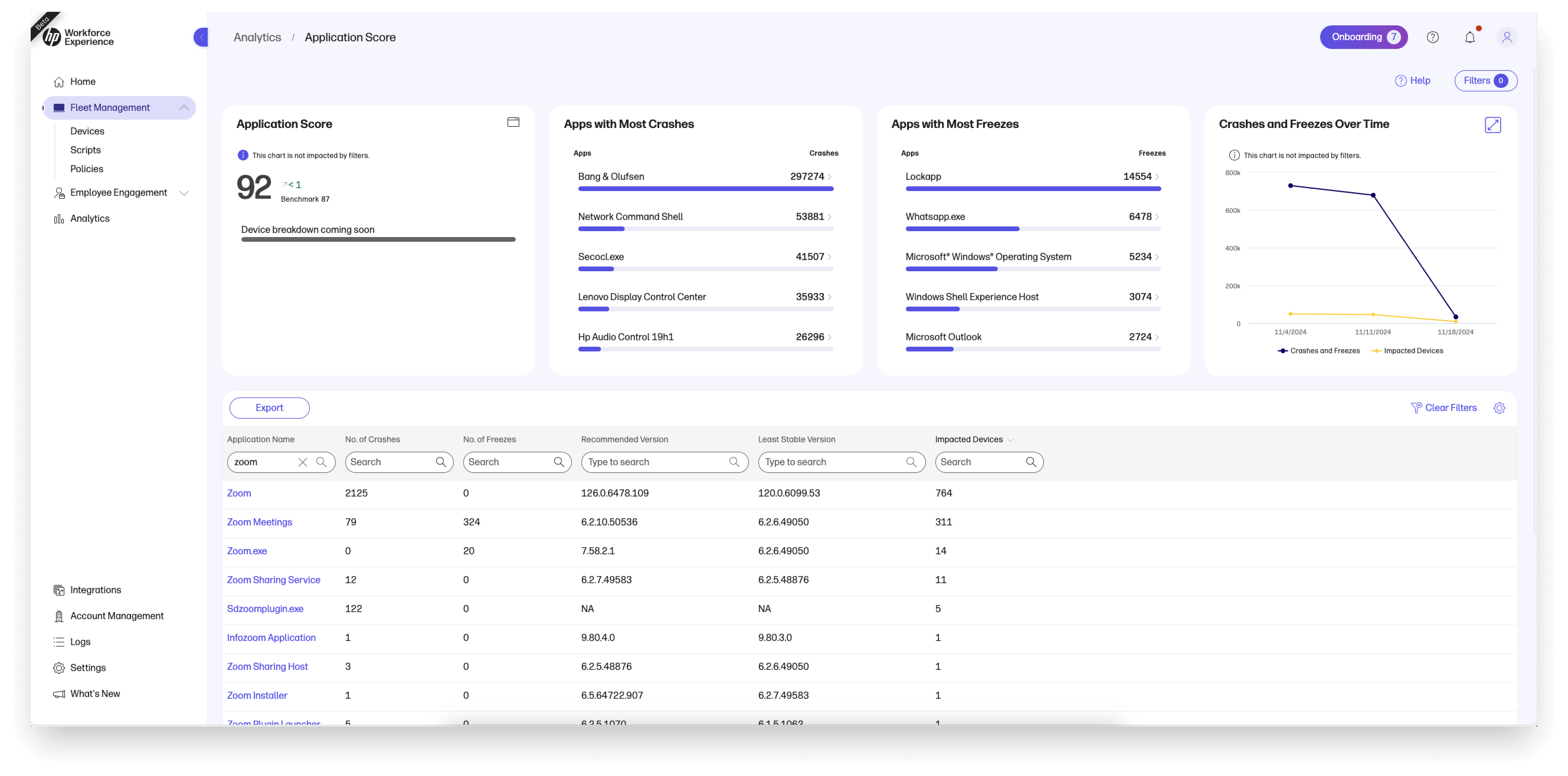 application-performance-monitoring