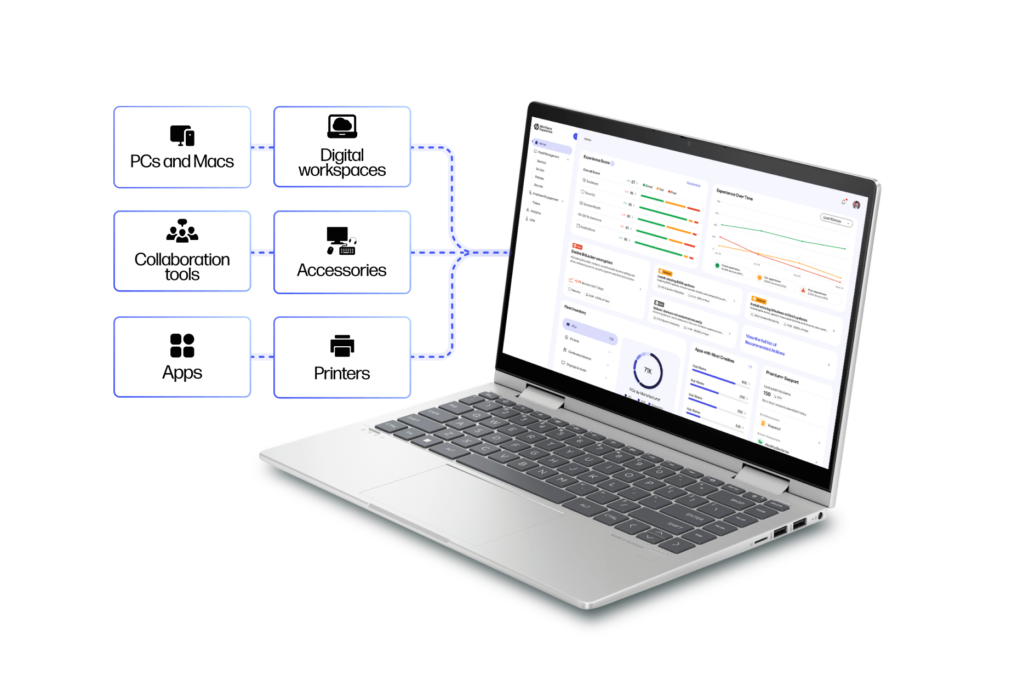 HP, Inc. Named a Major Player in the IDC MarketScape: Worldwide Digital Workplace Services 2024 Vendor Assessment