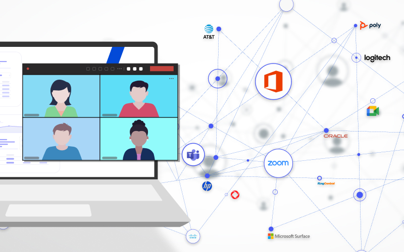 Observe, Communicate, Execute: A Contingency Playbook for Microsoft Teams and Zoom Outages
