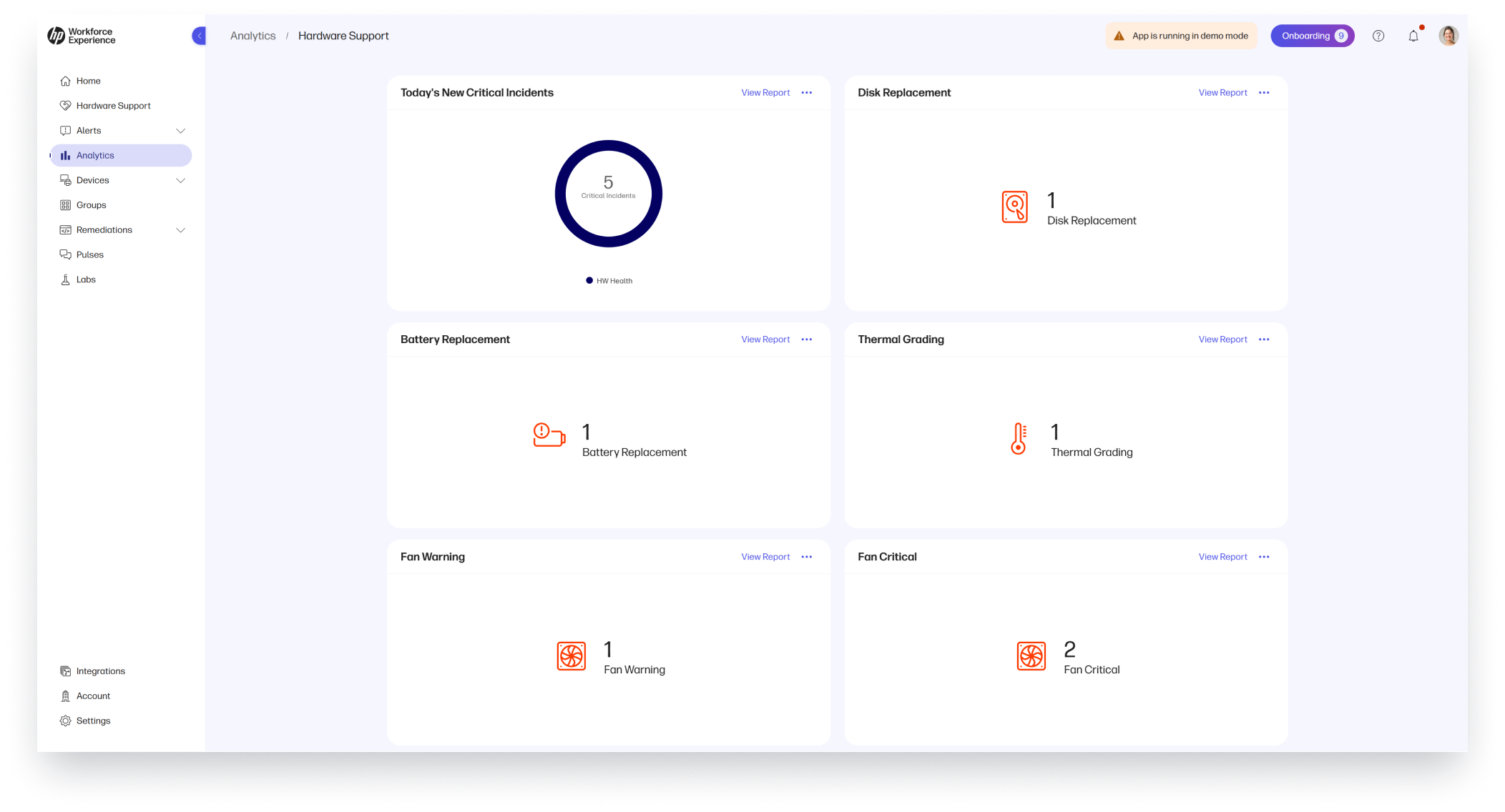Hardware Support Dashboard